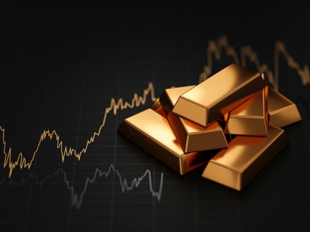 Gold Markets Analysis Courses